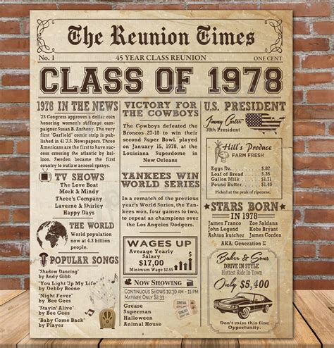 1978 Class Reunion Newspaper Poster 45th Class Reunion Etsy
