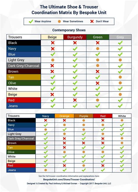 Matching Color Color Combinations For Clothes Color Matching Clothes