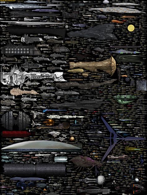Every Sci Fi Spaceship In One Image Amazing Comparison Chart