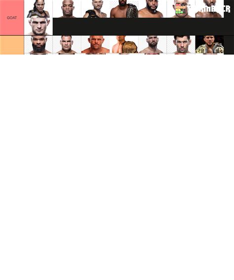 Ufcmma Fighter Tier List Tier List Community Rankings Tiermaker