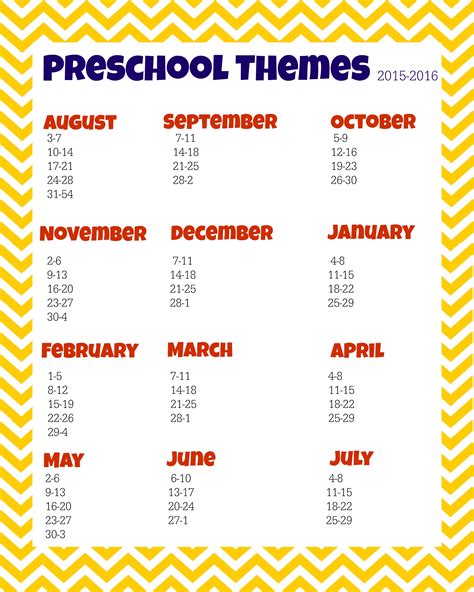 Free Preschool Themes Planning Sheet