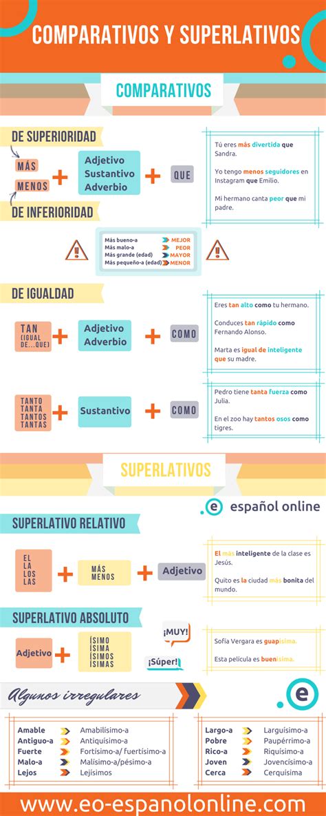 Comparativos Y Superlativos Eo Español Online