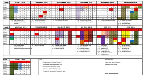 Kalender pendidikan 2018/2019 kanwil kemenag jawa timur versi excel merupakan pedoman kalender pendidikan yang dikeluarkan oleh kanwil guna memudahkan insan madrasah dalam menyusun kalender pendidikan tahun pelajaran 2018/2019, ayo madrasah telah menyalin ulang. Kalender Pendidikan 2018/2019 Kemenag Lombok Tengah ...