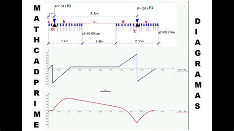 Mathcad Vigas Ejercicio Iv Youtube