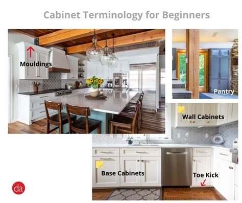 How To Choose Kitchen Cabinets When Remodeling