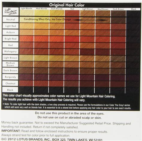 Henna Hair Color Chart