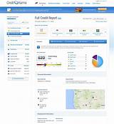 Think Credit Report Images
