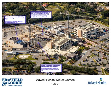 Your options to schedule a visit. AdventHealth Winter Garden - Home | Facebook