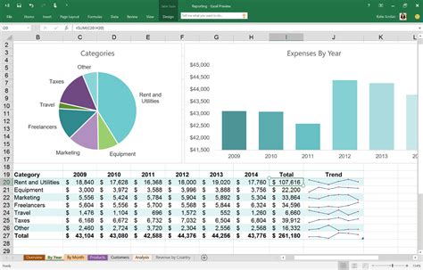Office 2016 Preview Introduce 6 Nuevos Tipos De Gráficos Para Excel