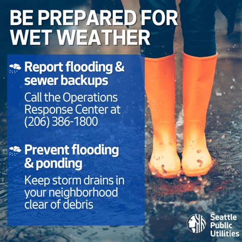 Resources To Help You Prepare For Wet Weather At Your Service
