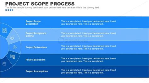 Project Scope Process Template Slidemodel