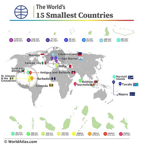 Top Smallest Countries In The World Arenapile Vrogue Co