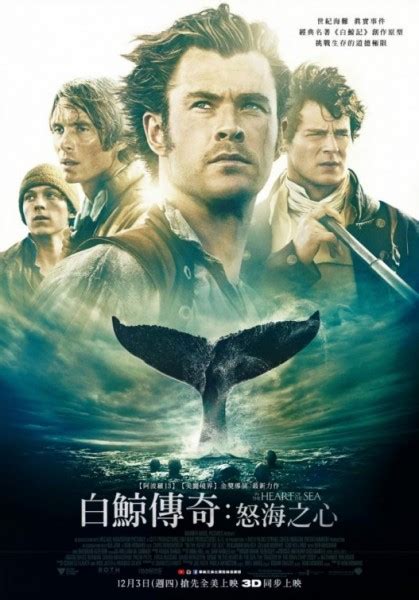 Au Coeur De Locéan Affiche Chris Hemsworth Vs Une Baleine Géante