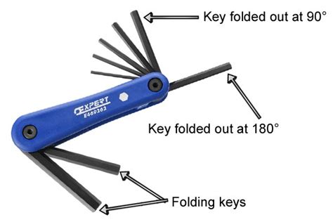 What Are The Parts Of Hexagon And Torx Keys Wonkee Donkee Tools