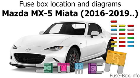 1991 chevy caprice engine fuse box diagram 1991 chevy caprice engine fuse box map fuse panel layout diagram parts: Fuse box location and diagrams: Mazda MX-5 Miata (2016-2019..) - YouTube