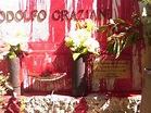 La foto: vernice rossa sul mausoleo di Graziani - la Repubblica