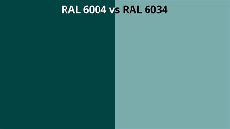 RAL 6004 Vs 6034 RAL Colour Chart UK