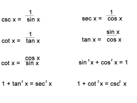 What Are Trigonometry Identities