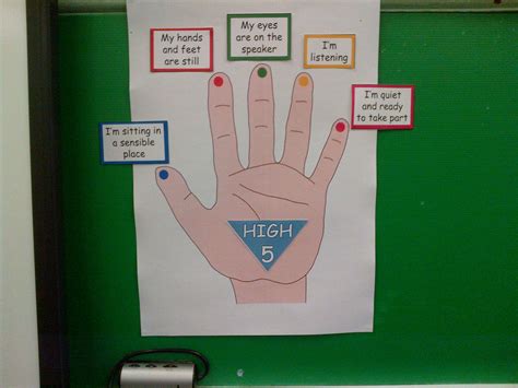 Behaviour Management Strategy Ask For Childrens High 5 Everything