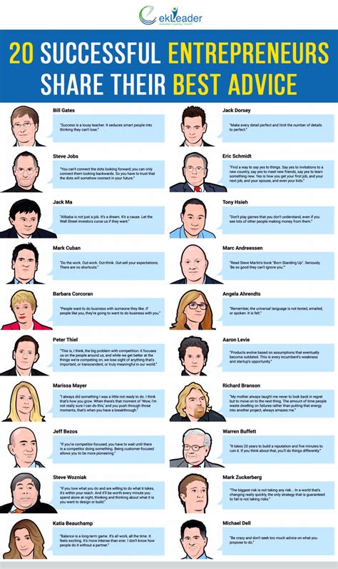 20 Successful Entrepreneurs Share Their Best Advice Infographic E Learning Infographics