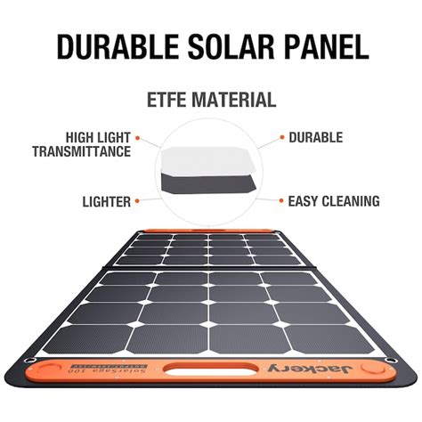 Jackery Solarsaga 100w Solar Panel 24 In X 21 In X 1 In 100 Watt