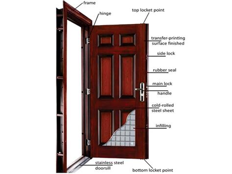 Check spelling or type a new query. Amankan Rumah Dengan Steel Door Terbaik dari TOV Bandung ...