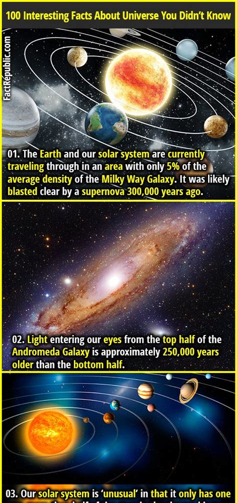 100 Interesting Facts About Universe Fact Republic Facts About
