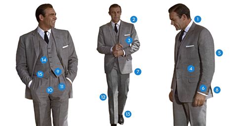 If you put a fist in, the suit should pull at the button. James Bond Shows How a Suit Should Fit - The Suits of ...