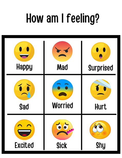 Feelings Chart How Am I Feeling Toddler Emotions Children Kids Emotions