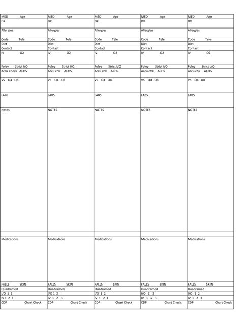 Nursing Report Sheet Template Download Printable Pdf Templateroller