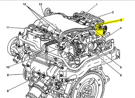 Egr Valve Location What Is The Purpose Of The Egr Valve And