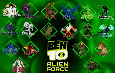 Ultimate alien on cartoon network! 50+ Ben 10 Ultimate Alien Wallpapers on WallpaperSafari