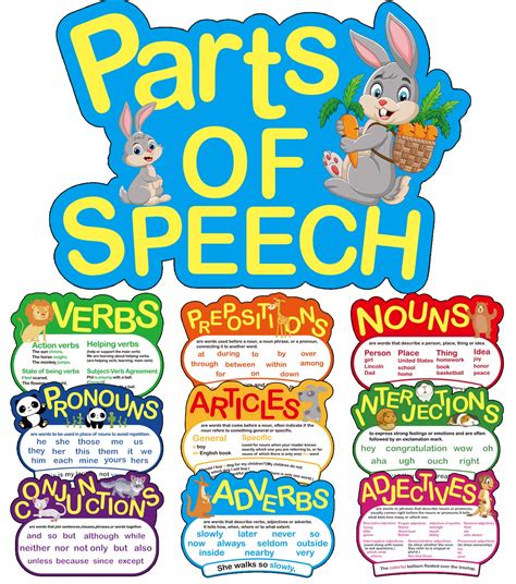 Buy Cosmframe 10 Piece Parts Of Speech Grammar Educational Kit With 88
