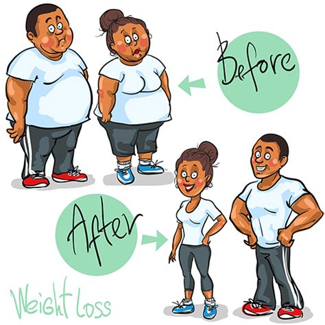 Before And After Weight Loss Clip Art