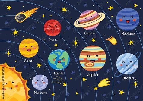 Solar System Poster With Cute Planets Space Learning Print In Cartoon