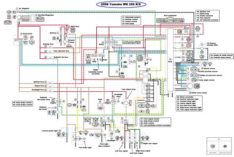 Really is endless you are all enjoy and lastly can find the best picture from our collection that. WR250x Wiring diagram for tail lights & turn signals? - Yamaha Dual Sport - ThumperTalk