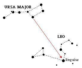 Mapa Celeste Constelaciones Mapas Astronomía