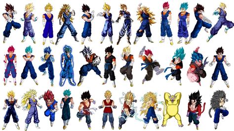 Evolution Of Vegito All Forms Dbzdbsdbgtsdbh Charliecaliph Youtube