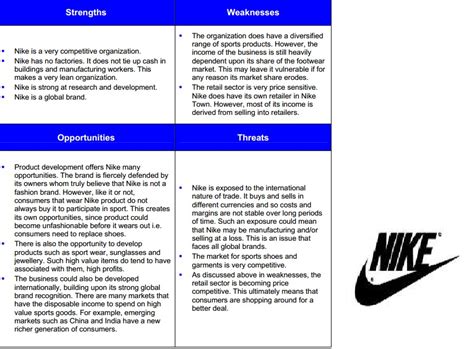 Go ahead and download our free template if you just want to dive right in and get started. Human Resource Information System Part 1: SWOT v.s PESTLE ...