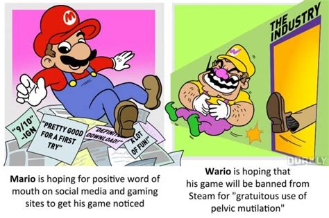 Making An Indie Game Mario Vs Wario