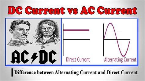 Dc Current Vs Ac Current Difference Between Alternating Current And