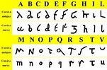 Escritura cursiva romana - Wikipedia, la enciclopedia libre