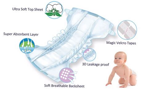 Oem Private Brand Soft Breathable Absorption Dipers Baby Diapers