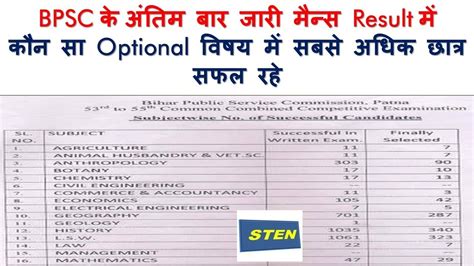 Simple Science: How to Make a Volcano with Kids