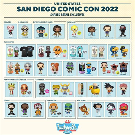 Full Funko 2022 Sdcc Reveals List And Shared Retailer Locations