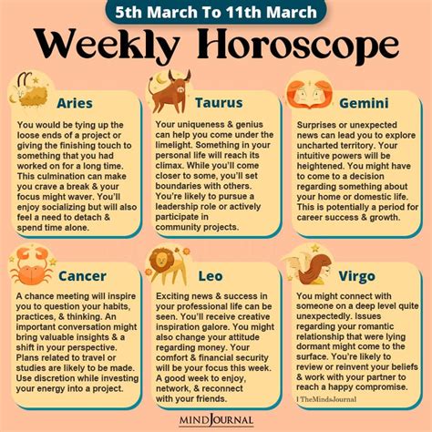 Weekly Horoscope For Each Zodiac Sign5th March To 11th March
