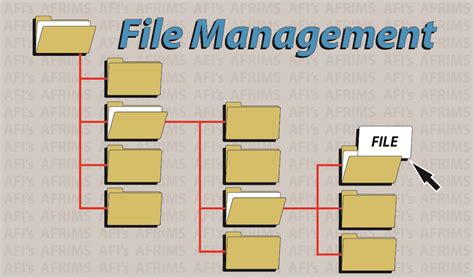 The Importance Of File Management Peterson Air Force Base News Of