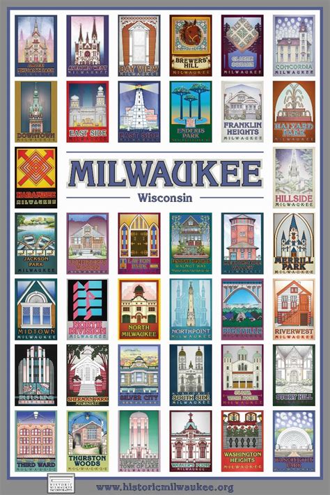 Neighborhoods Poster Historic Milwaukee Inc Milwaukee The