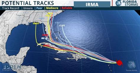 Gov Scott Declares State Of Emergency As Hurricane Irma Strengthens In