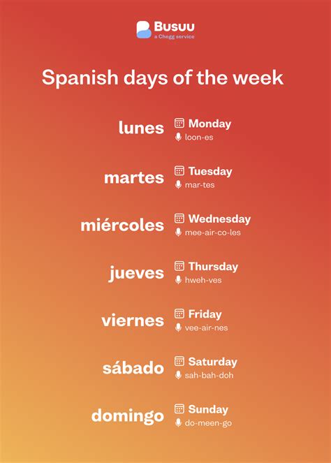 Cool Method For Memorising Spanish Days Of The Week Busuu Talking